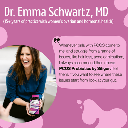 PCOS Probiotics